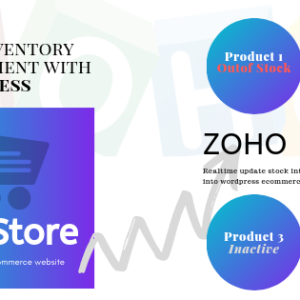 ZOHO-inventory with Wordpress