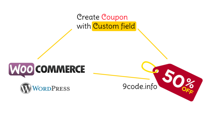 coupon with custom field
